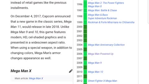 Mega man the original call of duty