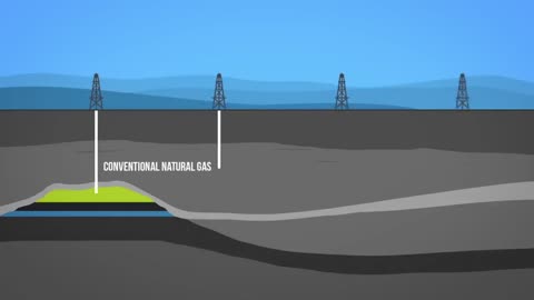 Natural Gas 101