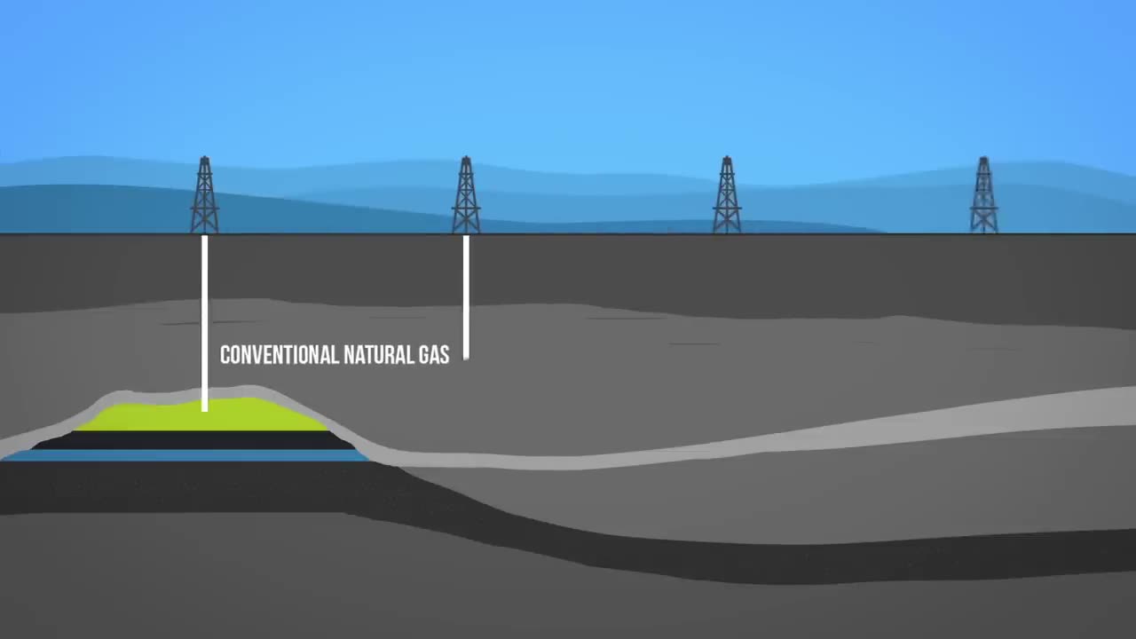 Natural Gas 101