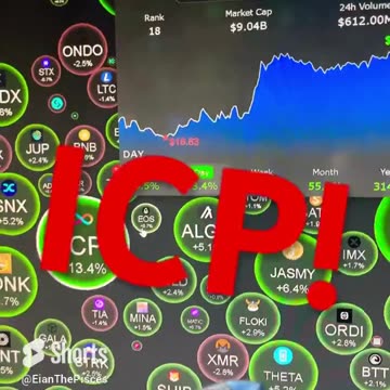 Crypto ICP rocket to the MOON! 🔥 #shorts #fyp