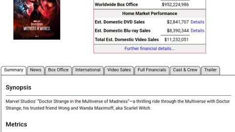 People really don't like wakanda forever