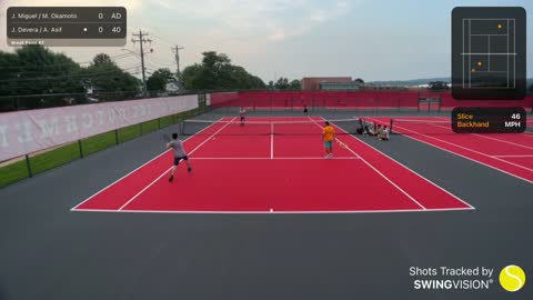 SwingVision Doubles 8/10/21