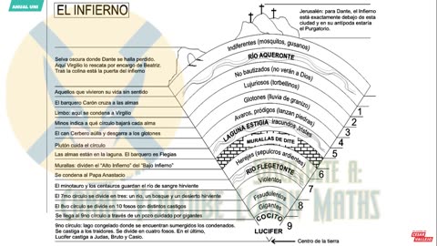 ANUAL VALLEJO 2023 | Semana 22 | Trigonometría | Filosofía | Literatura