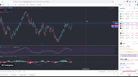 Stock Market Crash, 2 Year Rate Above 5 Percent! Viewer Questions Answered!