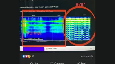 Schumann Resonance Reaches Record High