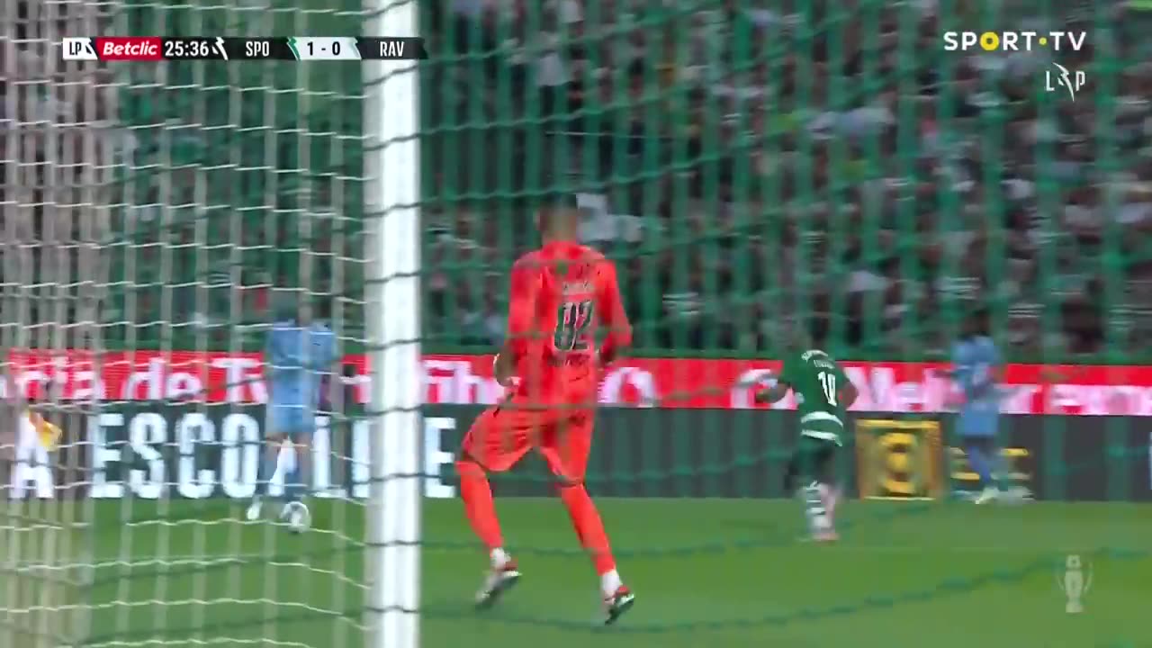 Sporting CP vs Rio Ave 2-0 | Extended Highlights