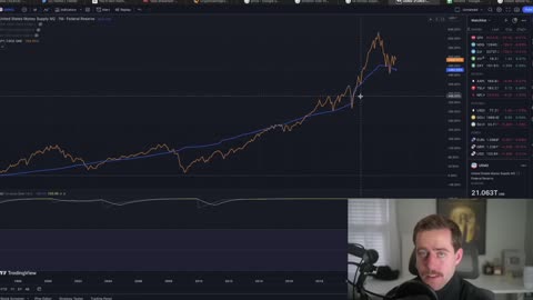 THE GOVERNMENT JUST SAID THEY WANT YOU TO STAY POOR! Crypto And Bitcoin Are The Solution!