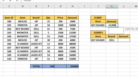 Sumif Vs Sumifs In excel