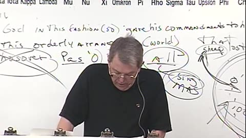 1763 Predestination_ John 3_16- God Does Not Love Everybody- The Kosmos (2)