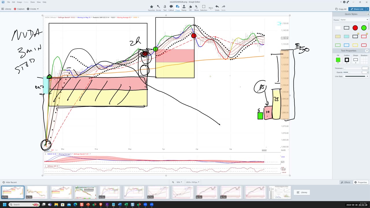 daily trading plan 20240528