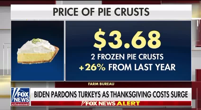 Peter Doocy: The Big Turkey Pardoning The Two Little Turkeys