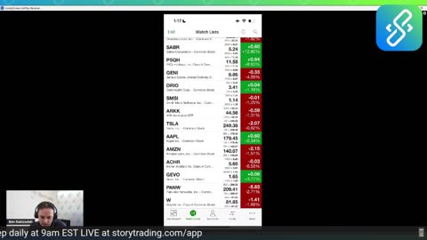 Daily Update & Live Analysis: HIMS ASUR DKNG TLRY OSTK PSQH & more...