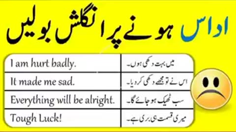 English To Urdu Sentences #englishtourdu #youtubeshorts #ytshort #englishshortsentences