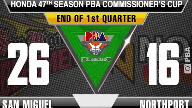 Mahiwagang Senyas ni Coach Pido! _ Will Navarro Debut Game nasayang lang!