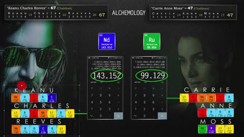 Matrix Decode