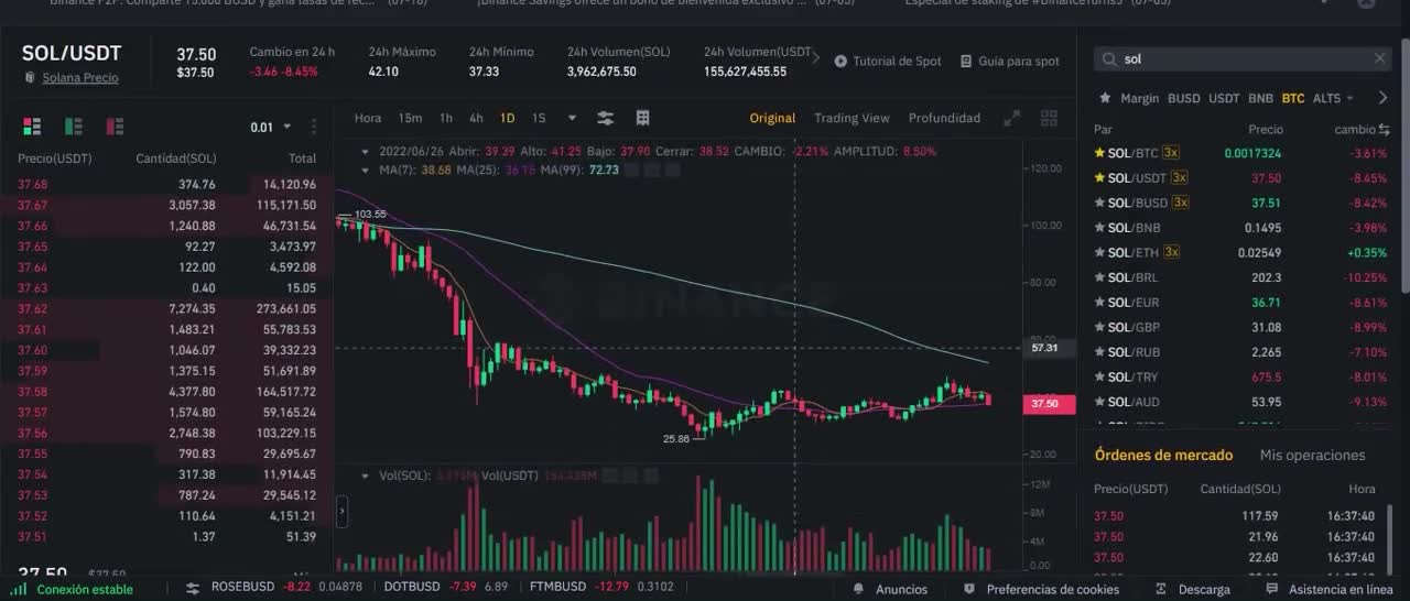 🔥 BEST BINANCE FUTURES REFERRAL CODE 2022 🔥 [New Binance Futures Referral ID]