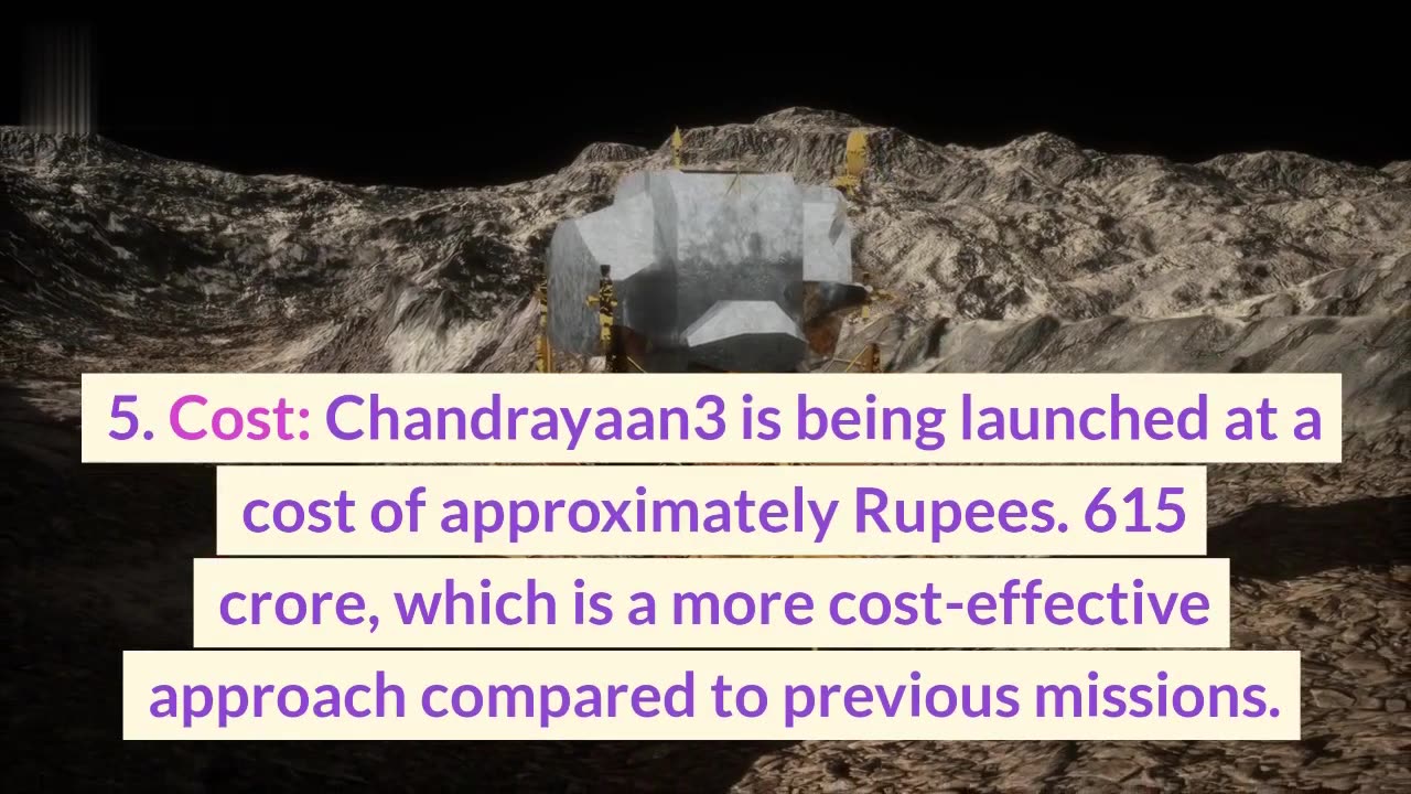 Chandrayaan-3: India's Moon Mission