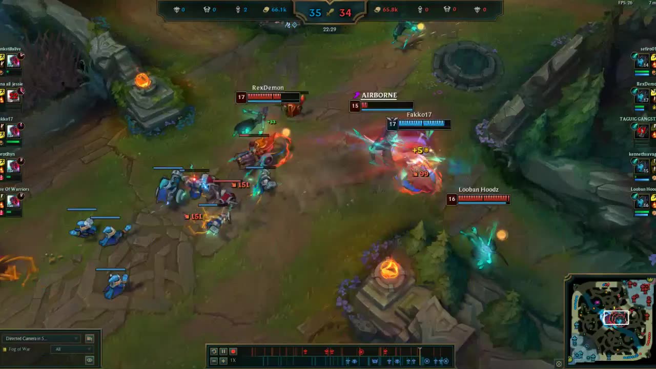 Yone Pentakill