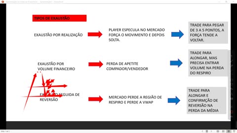 CAIQUE COSTA CLOSE FRIENDS - MOD INTERMEDIARIO - AULA 07