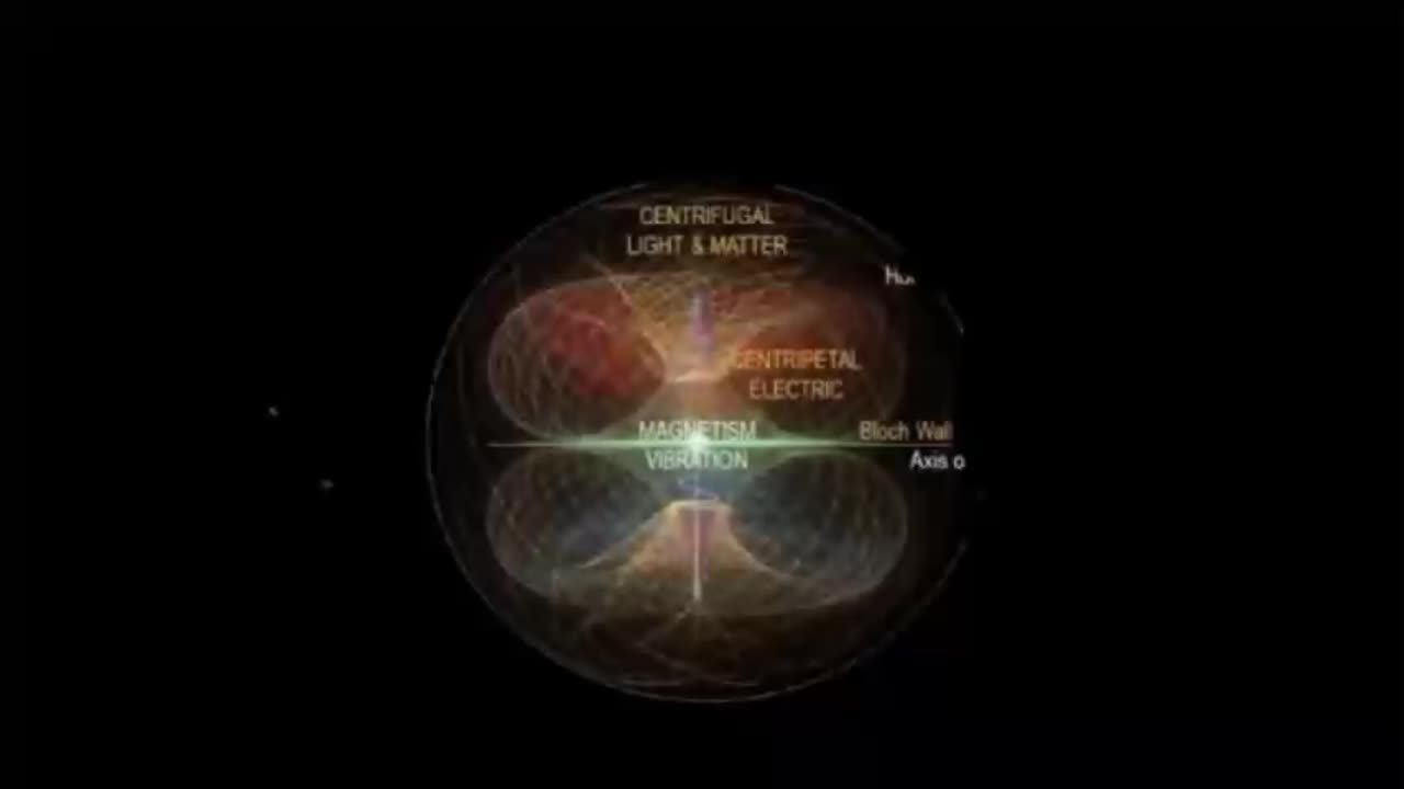 Open Discussion + Q&A with Bob the Science Guy. + Telescope View live!