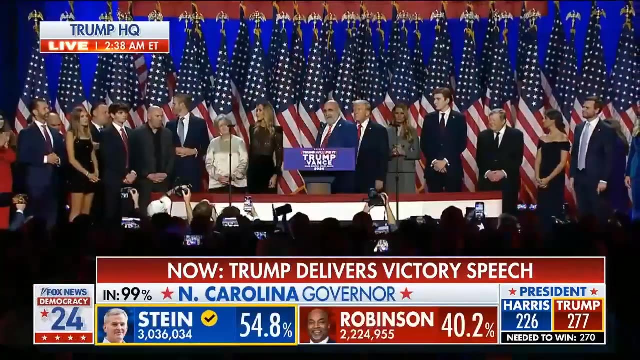 TRUMP LEADS IN VICTORY 11/6/24 FULL SHOW