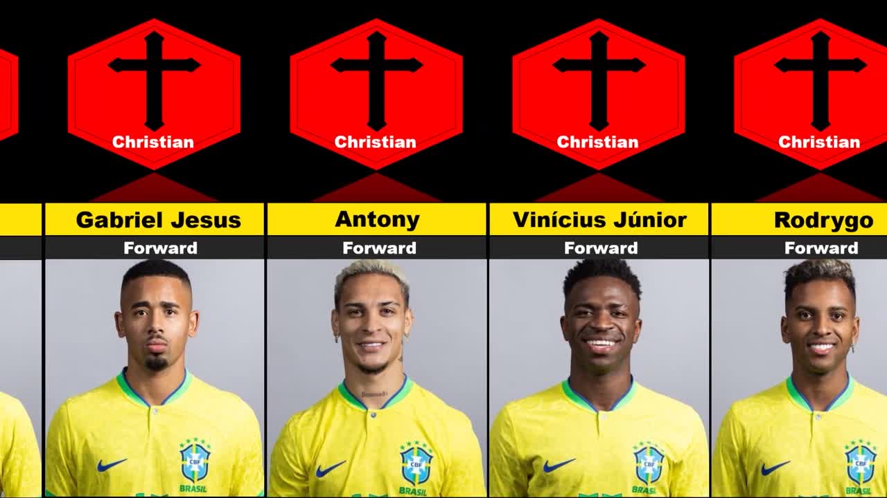 Brazil National Football Team and Their Religion