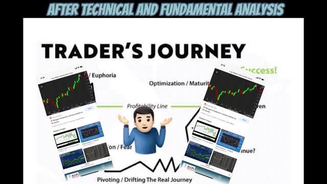 A TRADERS JOURNEY THROUGH HAVING A STRONG MENTAL MINDSET : Day-Traders Mindset