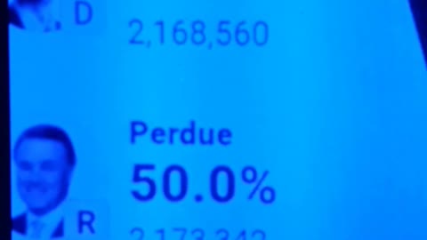 INTERNATIONAL WIDE ELECTION FRAUD VOTING MACHINE CRIME, GEORGIA RUNOFF SHAM ELECTION CRIME 177