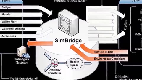 5G NEW WORLD ORDER MIND CONTROL GRID LINKS TARGETED INDIVIDUALS TO A. I. QUANTUM SUP.ER COMPUTER