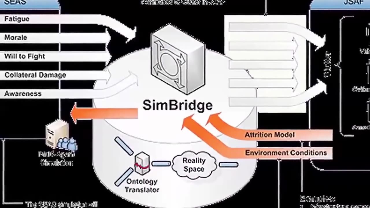 5G NEW WORLD ORDER MIND CONTROL GRID LINKS TARGETED INDIVIDUALS TO A. I. QUANTUM SUP.ER COMPUTER