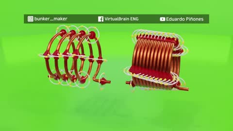 How an Inductor Works ⚡ What is an Inductor