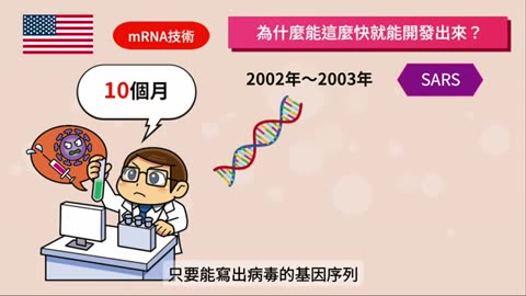 “驚爆”新冠疫苗製藥公司員工揭露令人震驚的疫苗內幕_“我們也不想賣這樣的疫苗！”為何一群日本疫苗公司員工要冒著生命風險出書，將他們在疫苗公司裡看到的一切告知社會大眾？？