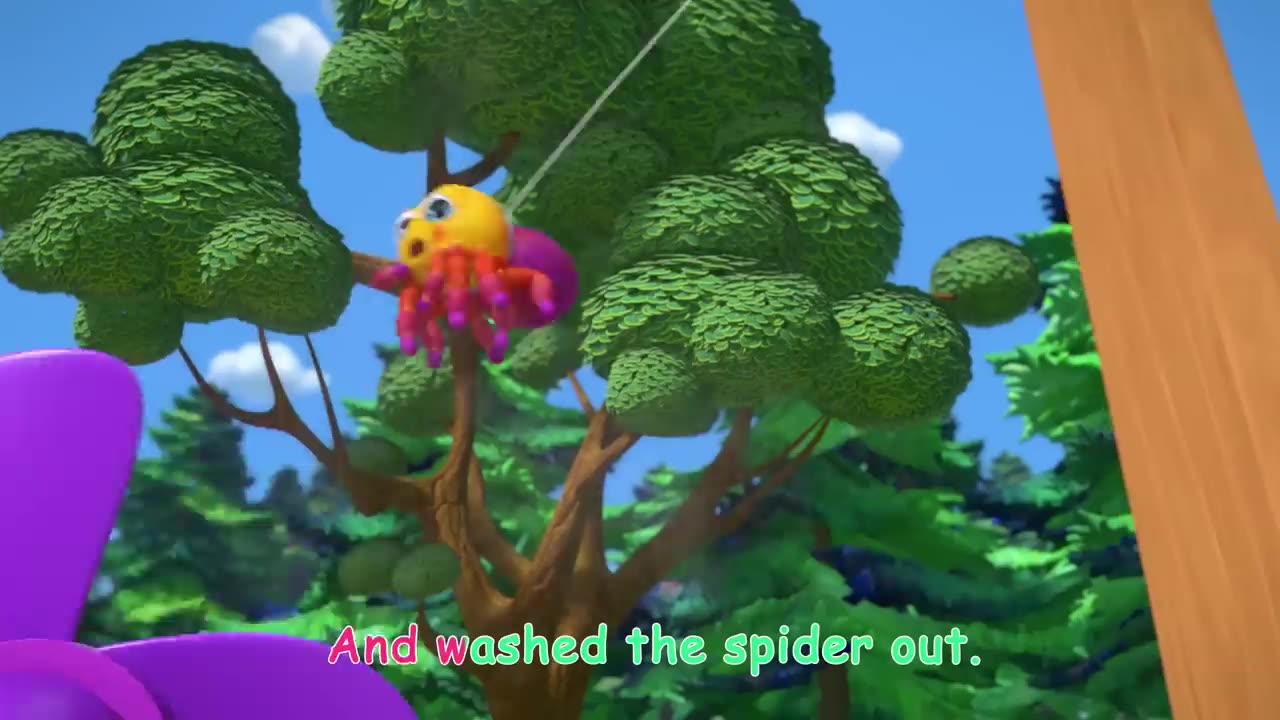 Itsy Bitsy Spider/cocomelon Rhymes & Animal song