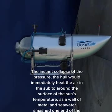 What a Submarine Implosion Looks Like