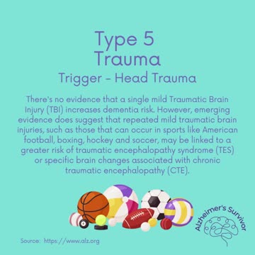 Type 5 Alzheimer's Disease