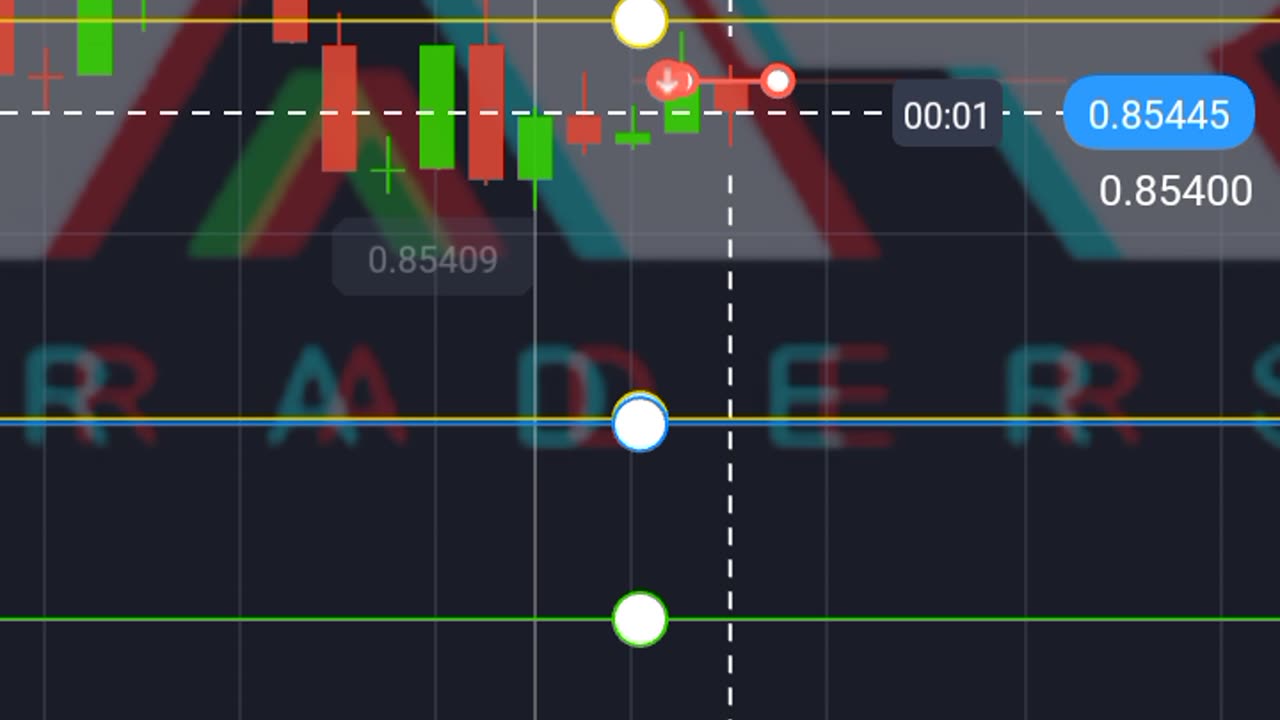 Quotex trading profit booked