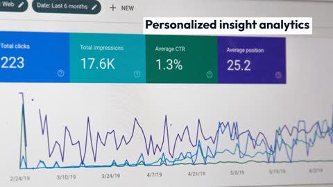 Personal Finance & Money Management Software for Advisors