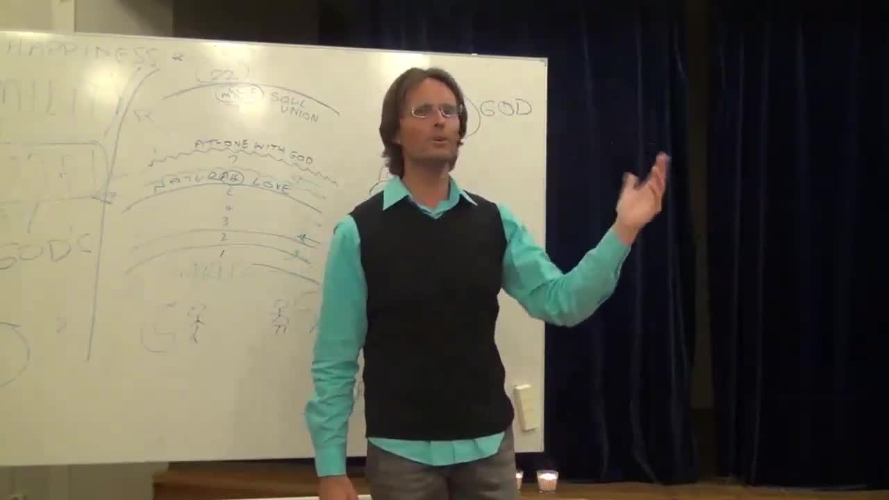 Is It Possible To Recognize Others When I Pass Away? Soul Signature, Spirit World