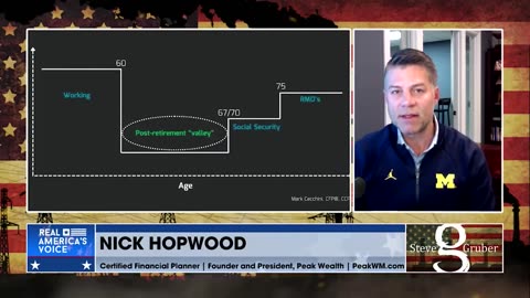 "It's really hard to retire before 65"