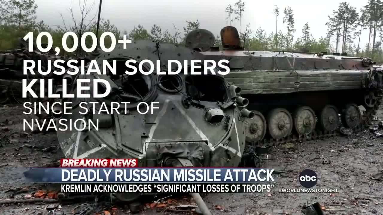 Kremlin admits' heavy military losses' in Russian missile Strikes