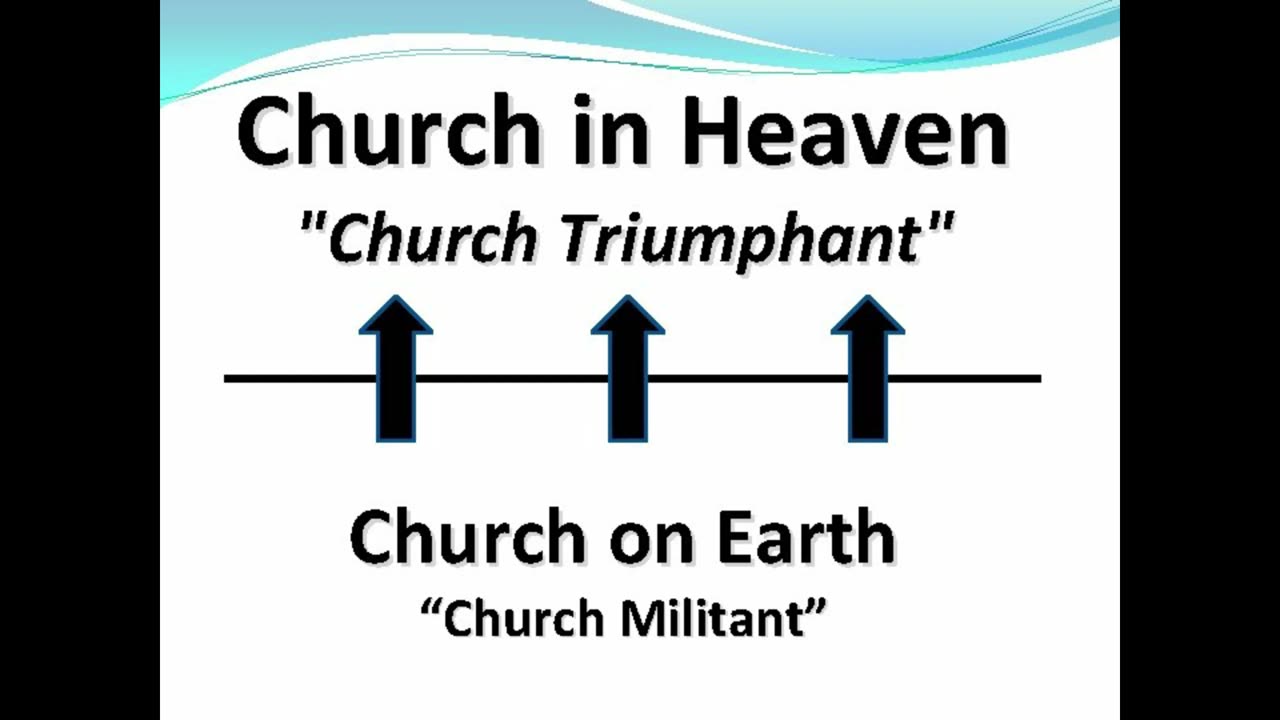 DR. RUCKMAN THE BODY OF CHRIST THE CHURCH MILITANT & THE CHURCH TRIUMPHANT