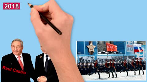 Why Russia pardoned Cuba's $35 billion debt | Information about relations between Russia and Cuba