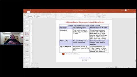 Parallels – Biblical & Islamic Eschatology – Part 2
