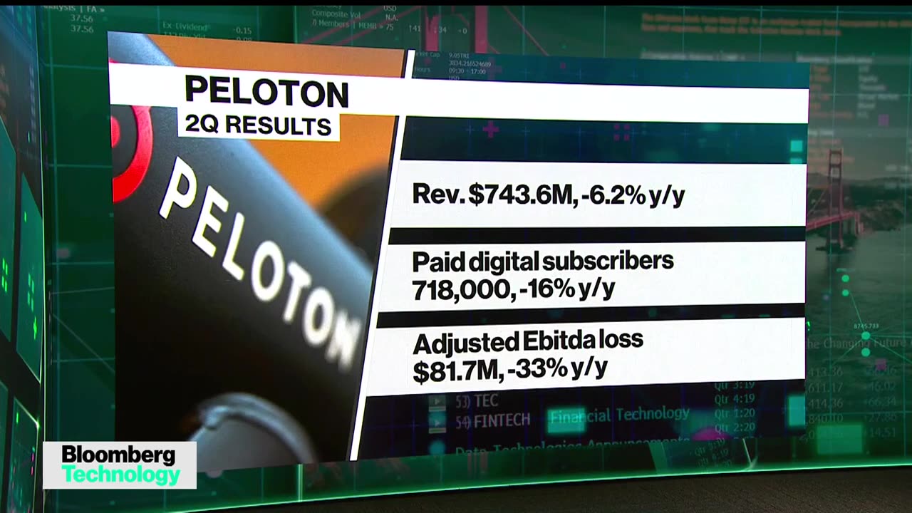 Peloton Predicts Another Sales Decline