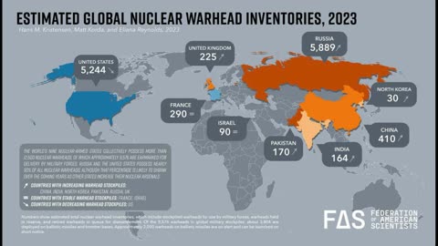 Nuclear weapons in the world. data updated to March 28