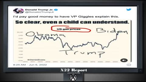 X22 Report 6-6-22 FINANCIAL