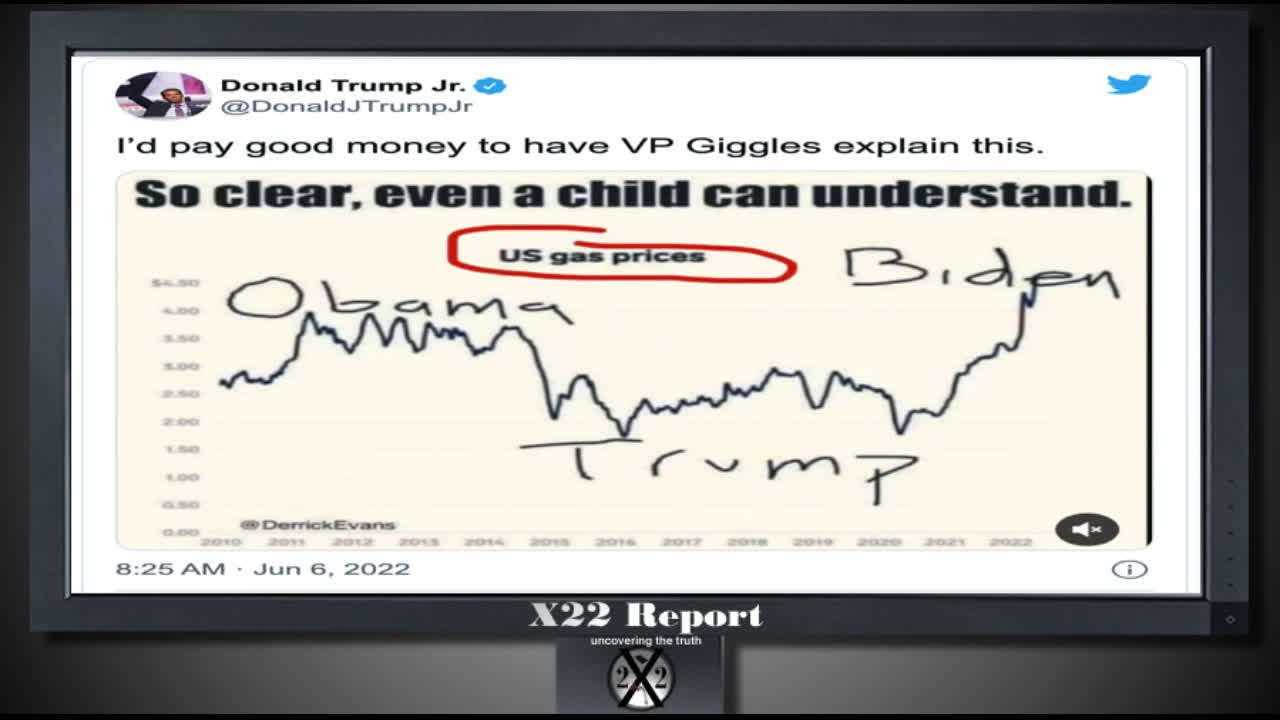 X22 Report 6-6-22 FINANCIAL