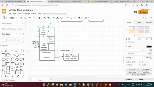 Microsoft Azure Fundamentals 01