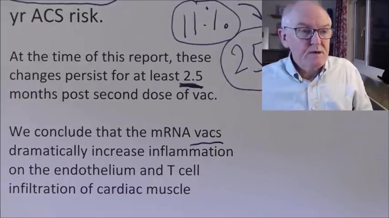 Heart risk after vaccines.- scientific study explained in detail