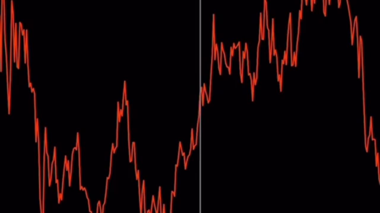 $VZ Stock Analysis